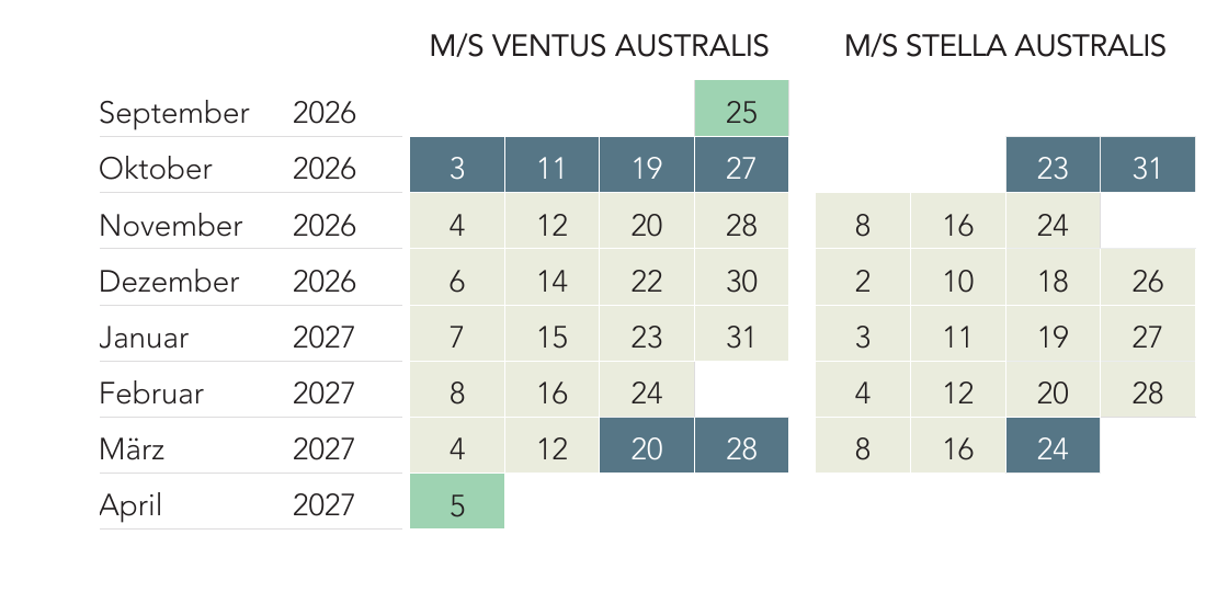 australis abfahrten erlebnis patagonien 2026 2027